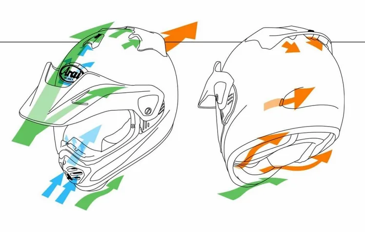 Arai Tour X5, vue 3