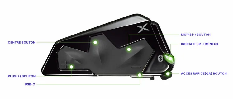 Scorpion Exo-Com Link-1C, vue 2